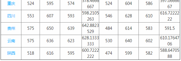 2023V|Z(y)QW(xu)֔(xin)