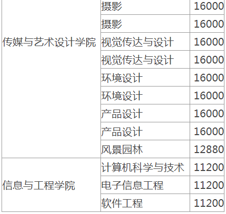 ֘I(y)ƼW(xu)W(xu)Ժô2023W(xu)M˜ ֔(xin)yһ