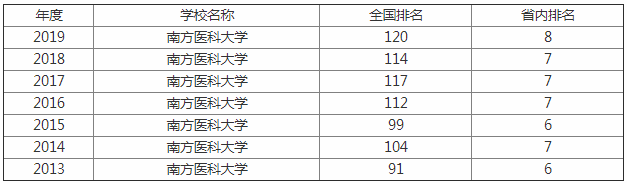 ϷtƴW(xu)ַôǎױ2023֔(xin)ȫڎ