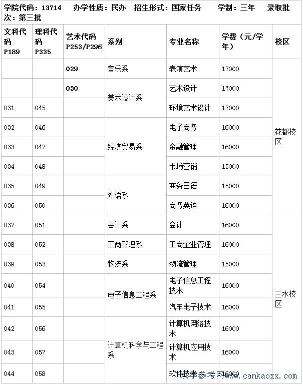 Vݹ̌W(xu)Ժǎױô2023W(xu)M˜ʺͷ֔(xin)Ƕ