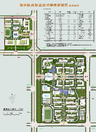 鄭州鐵路職業(yè)技術(shù)學(xué)院怎么樣新校區在哪?2023學(xué)院分數線(xiàn)多少?