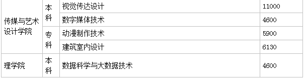 ֺ칤I(y)W(xu)ԺôǎױַÿW(xu)Mh(hun)