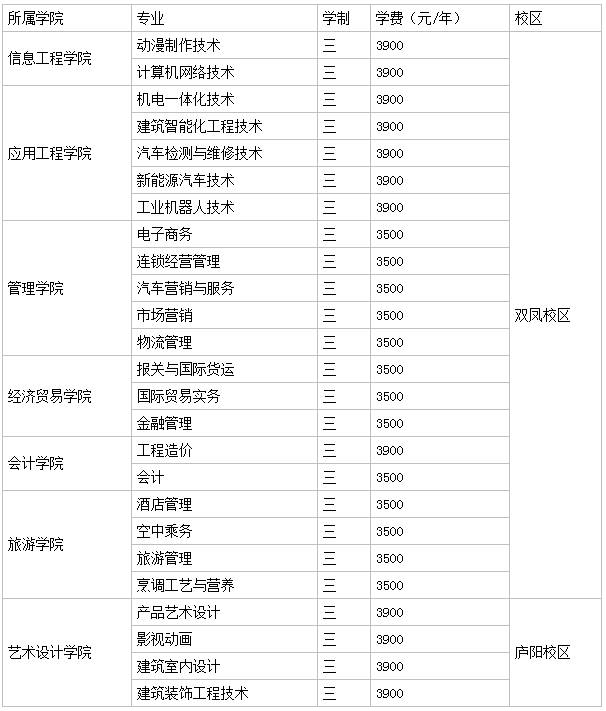 չI(y)W(xu)Ժַôӌ(zhun)I(y)Щ2023W(xu)M˜ʹ