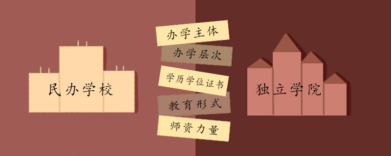 W(xu)ԺckW(xu)Ժą^e2023W(xu)Ժؚwĸwô