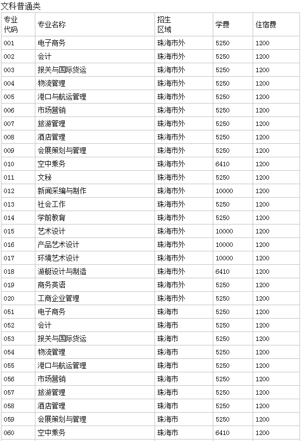 麣I(y)g(sh)W(xu)Ժôӷ֔(xin)h(hun)ΌW(xu)M