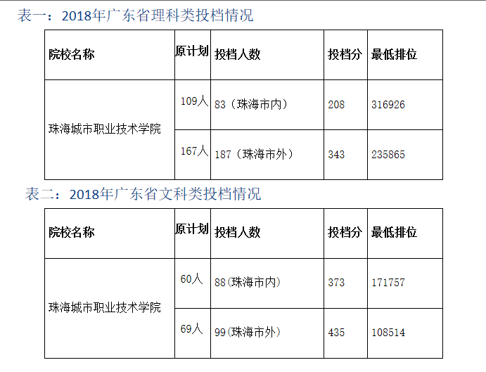 麣I(y)g(sh)W(xu)Ժôӷ֔(xin)h(hun)ΌW(xu)M