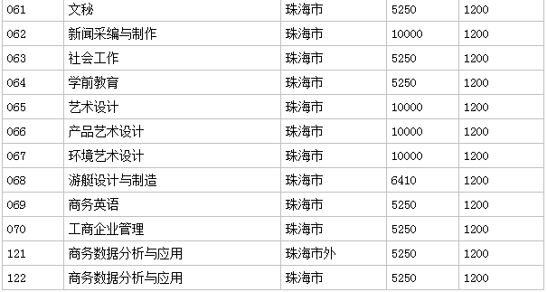 麣I(y)g(sh)W(xu)Ժôӷ֔(xin)h(hun)ΌW(xu)M
