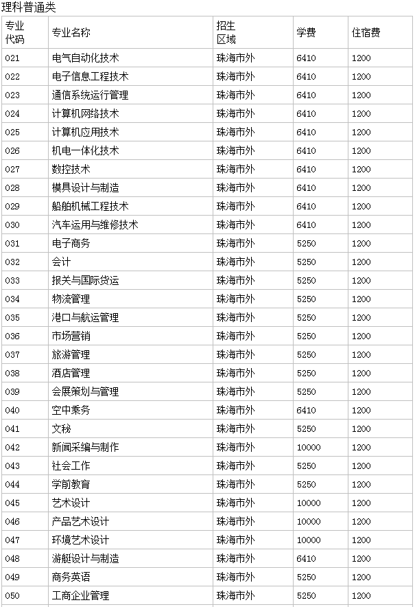 麣I(y)g(sh)W(xu)Ժôӷ֔(xin)h(hun)ΌW(xu)M