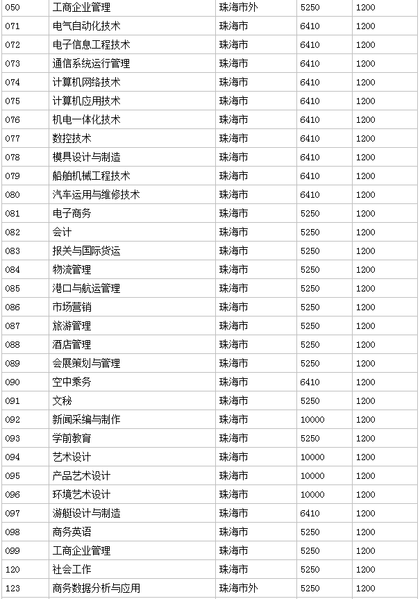 麣I(y)g(sh)W(xu)Ժôӷ֔(xin)h(hun)ΌW(xu)M