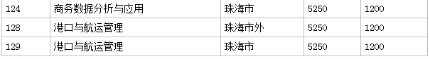 麣I(y)g(sh)W(xu)Ժôӷ֔(xin)h(hun)ΌW(xu)M