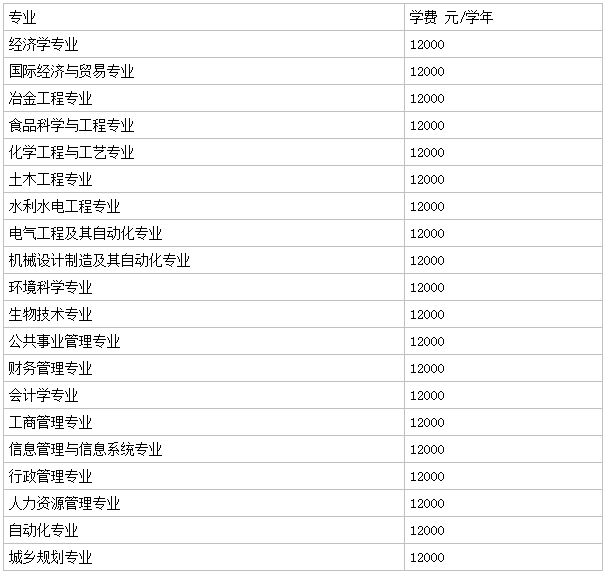ຣW(xu)W(xu)Ժǎױô2023֔(xin)͌W(xu)M˜Ƕ