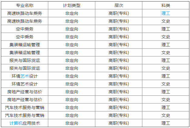 武漢外語(yǔ)外事職業(yè)學(xué)院怎么樣好不好?專(zhuān)業(yè)有哪些?年學(xué)費標準多少