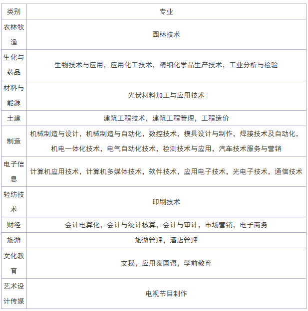 χI(y)I(y)g(sh)W(xu)Ժ(zhun)I(y)Щȡ֔(xin)͌W(xu)M
