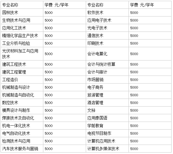 χI(y)I(y)g(sh)W(xu)Ժ(zhun)I(y)Щȡ֔(xin)͌W(xu)M