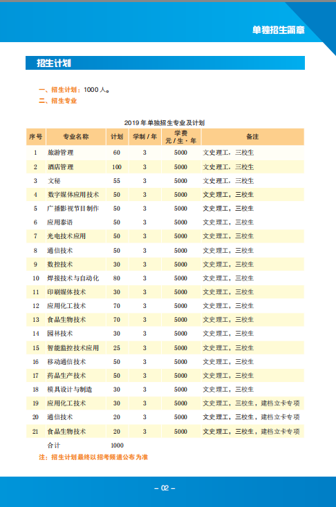 χI(y)I(y)g(sh)W(xu)Ժ(zhun)I(y)Щȡ֔(xin)͌W(xu)M