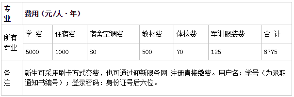 L(chng)I(y)g(sh)W(xu)Ժ] ַ(zhun)I(y)ЩÿꪄW(xu)