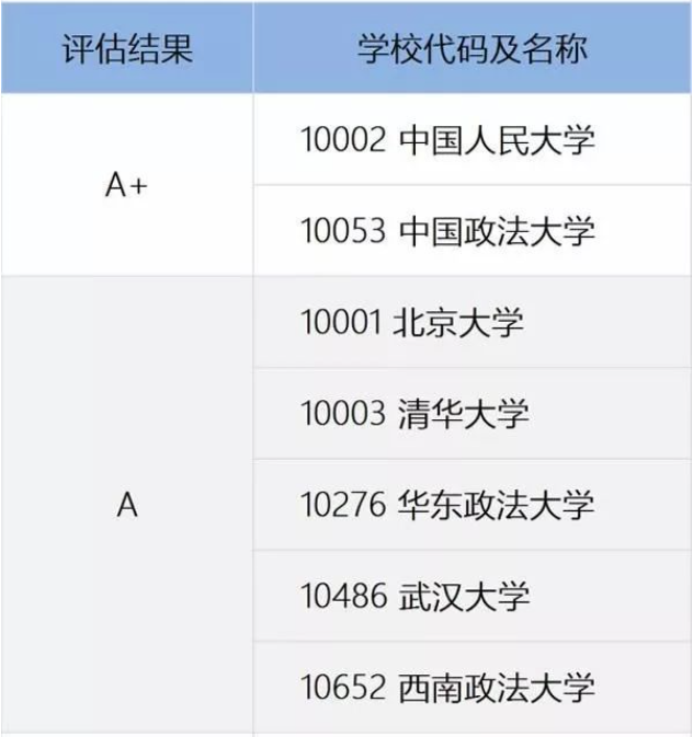 ɎʲôW(xu)xʲô(zhun)I(y)^Ɏx@ЩW(xu)