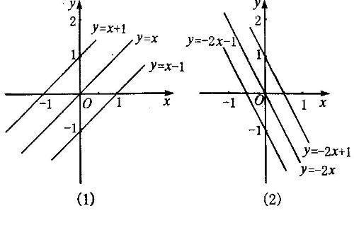 һκĶxʲôһκ|(zh)