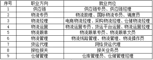 F팣(zhun)I(y)W(xu)ʲô ͘I(y)Y